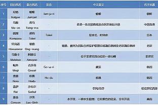 必威体育欧冠联赛截图2